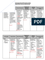 Blueprint Eko-Ips Sma k2013 Bernomor-1 - 1