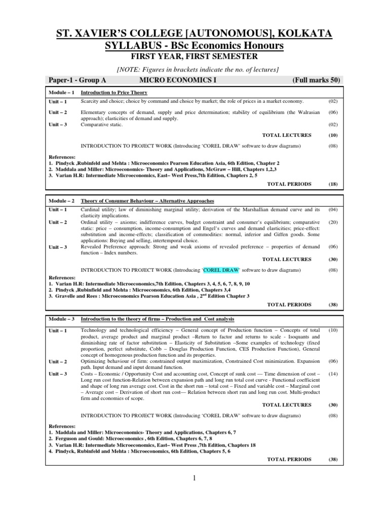 detailed-syllabus-st-xaviers-kolkata-eco-hons-pdf-macroeconomics