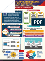 Infografik TS25