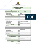 Plano de Reconstrução de Cabo Delgado - Tabela de Despesas