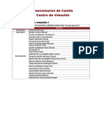 Funcionarios de Casilla