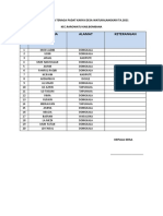 Daftar Usulan Tenaga Padat Karya Desa Watukalangkari Ta