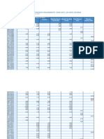 HBS Table No. 44 Major Monetary Policy Measures - Bank Rate, CRR & SLR