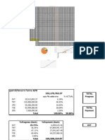 Project S Curve