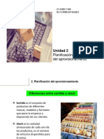 UD2 Planificación Del Aprovisionamento