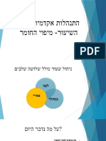 מיפוי חומר