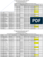 Alphabetic Merit List - LLB3 V1-MS (3) - Removed