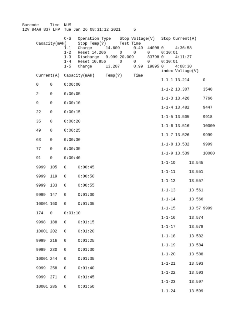 12v-lfp-cc-cv-1-pdf