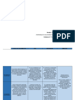 Actividad de Aprendizaje 2