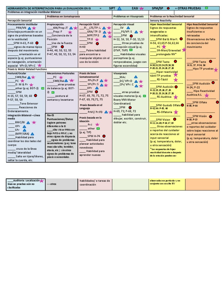 Evaluación de Integración Sensorial EASI/SIPT | PDF | Metafísica de la ...