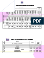 Clases de Recuperacion-Primaria y Secundaria