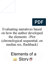 Elements of Story Plot