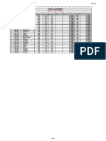 Graus Portuguã S 2 Ano 2 Tri 2022