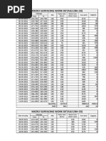MTC of Ultratech PPC | PDF