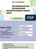 Ppt. Kelompok 2. Kelas VIII B