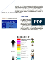 Corrosión e Incrustona