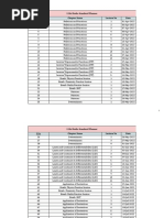 Lecture Planner - Maths - Lakshya JEE New - Maths