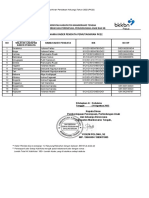 Lampiran Nama Kader, Supervisor & Manager Data PK22 (1) - 121837