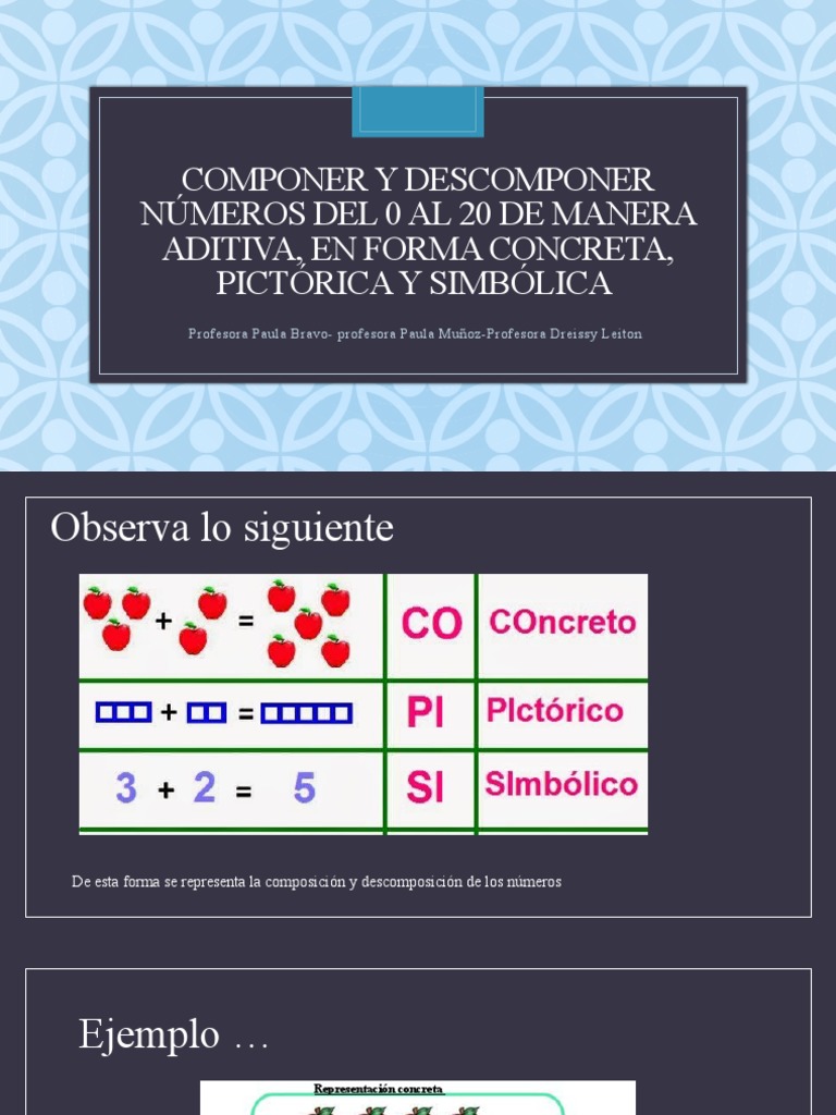 Representación Numérica Concreto, Pictórico Simbólico | PDF