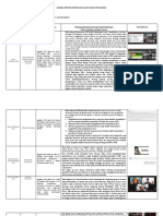 Jurnal Refleksi Minggu 2