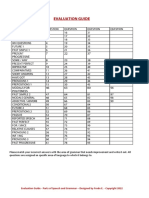 Evaluation Guide - Parts of Speech and Grammar 2022