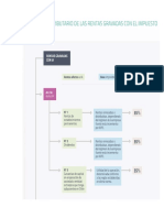 Clase Jueves 29 de Septiembre 2022