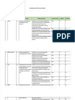 PDF Kisi Kisi Soal Dan Instrumen Penilaian Formatif Dan Sumatif 4 5 6 - Compress