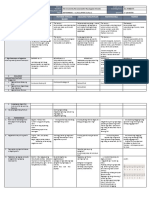 DLL - All Subjects 1 - Q1 - W3 - D2