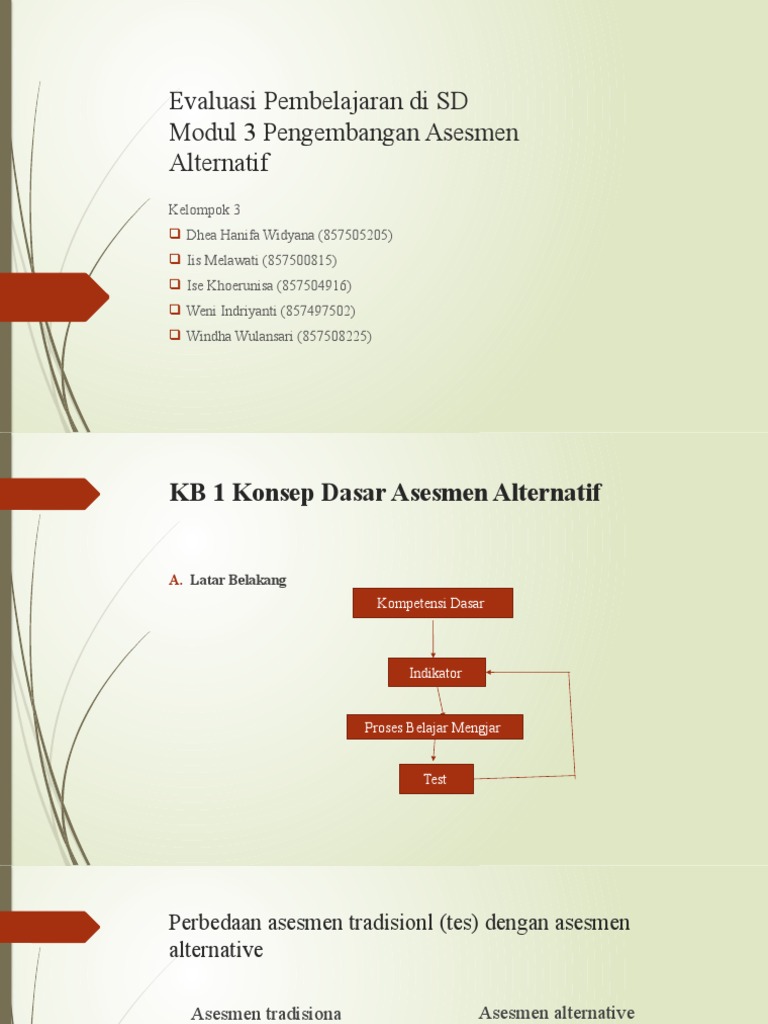 Modul 3 | PDF | Karier & Perkembangan