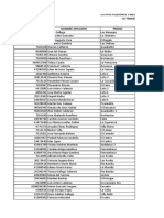 LISTADO CAFETEROS 2022 La Tebaida