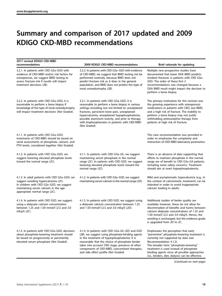 2017 KDIGO CKD MBD GL Update (20 25) PDF Chronic Kidney Disease