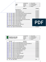 JobCode-Mandor 1-2