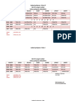 Jadwal Pelajaran Kelas VI