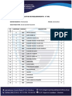 Lista de Requerimiento