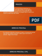 Proceso civil: definiciones y conceptos clave del derecho procesal civil