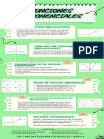 Organizador Visual 4 Matematica