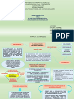 Mapa Conceptual Planificacion RRHH Tema I