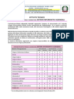 IT SISTEMI INFORMATIVI AZIENDALI - Quadro Orario