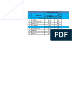 03.datos Cayhuachahua