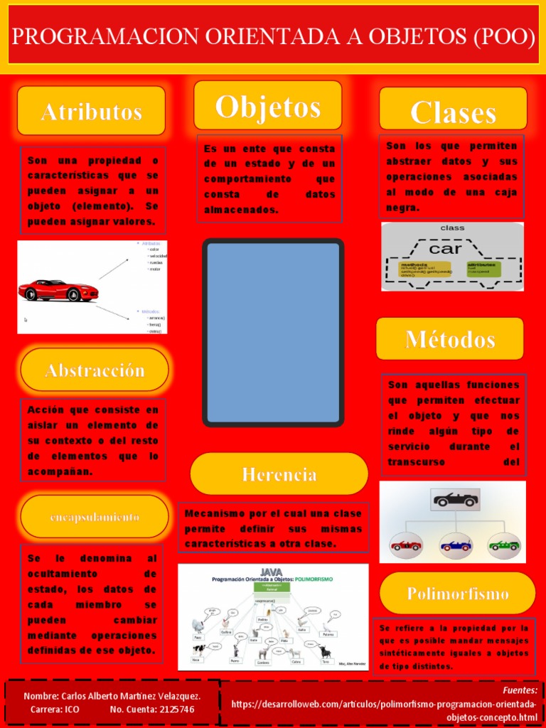 Clases y Objetos en Programación POO | PDF | Objeto (informática ...