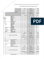 PDF S Formato Inspeccion de Equipos de Trabajo en Alturas