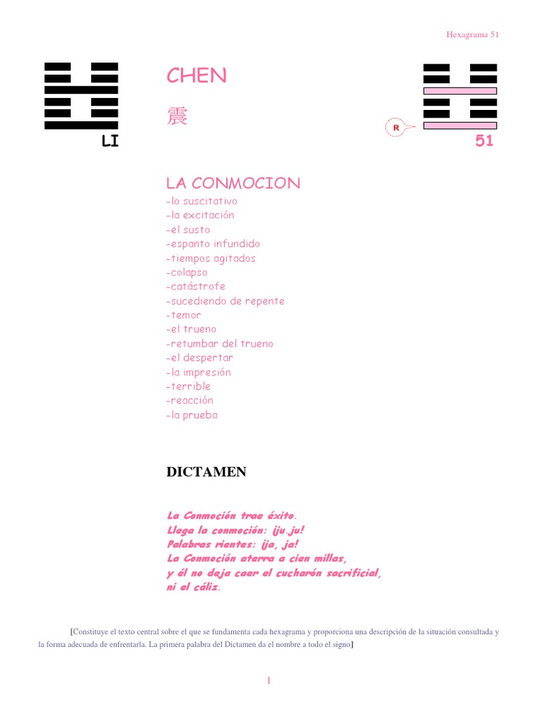 Hexagrama 51: La Conmoción en I Ching | PDF
