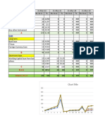 AFM Project Report Excel