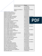 Lista de Mesarios Cachoeira Do Sul