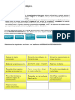 Ficha - Etapas Del Proceso Tecnológico