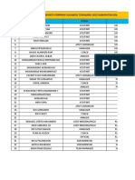 Porprov 2022 (Mentah)