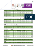 LISTA DE PRECIOS LEDS 19 Noviembre Al 15 Diciembre