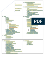 Examen Final Higiene