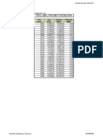 Area Vol Filtracion