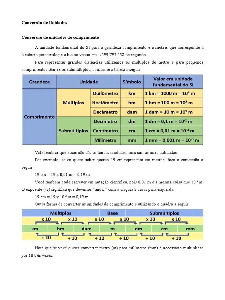 convers-o-de-unidades-de-medida-pdf-metro-sistema-internacional